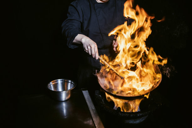 wok