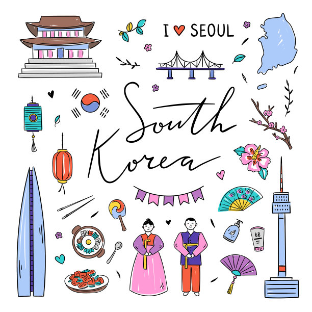 韩国景点韩国旅游海报