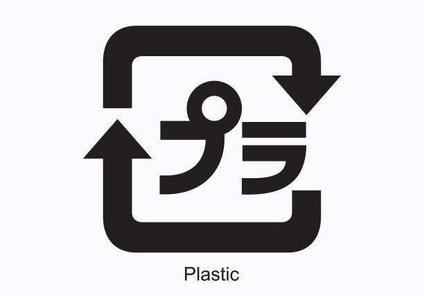 垃圾分类 可回收垃圾 保护环境
