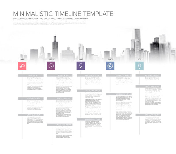 timeline