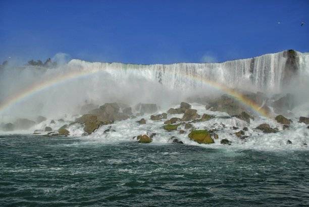 瀑布与彩虹