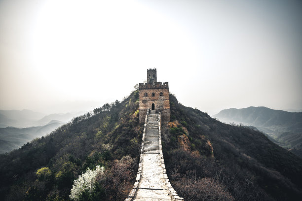 建筑地标北京旅游