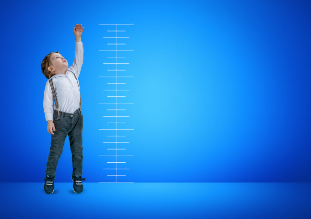 measures