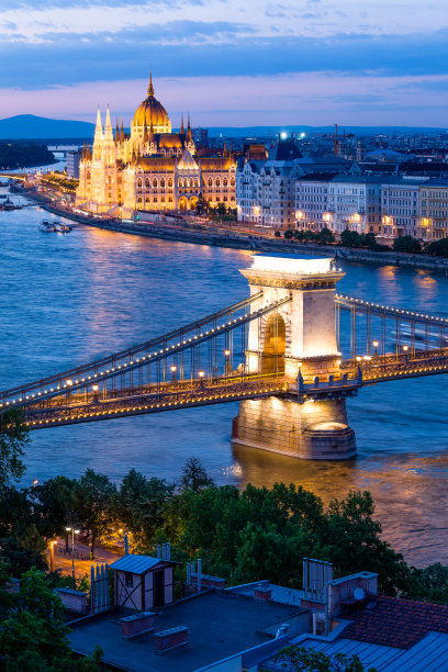 布达佩斯的城市景观