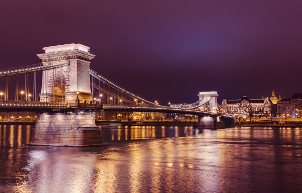 匈牙利布达佩斯城市夜色