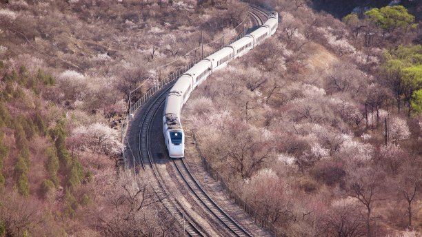 高铁中国速度
