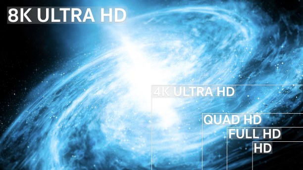 720p