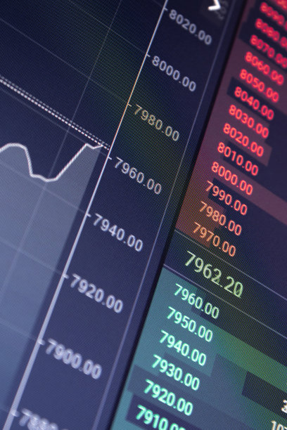 nasdaq