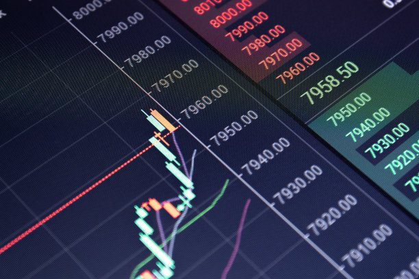 nasdaq