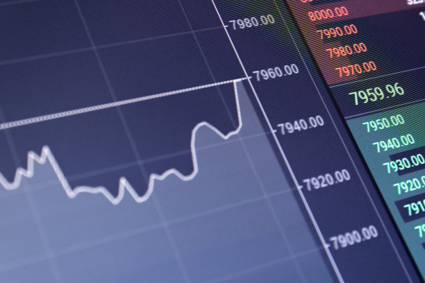 nasdaq