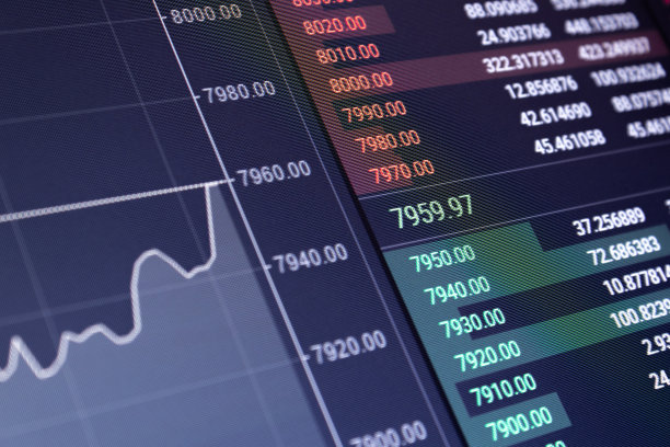 nasdaq