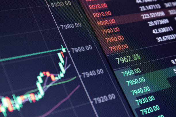 nasdaq