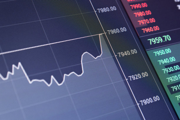 nasdaq