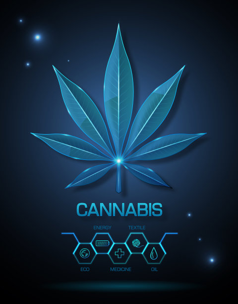 科技医疗产业logo