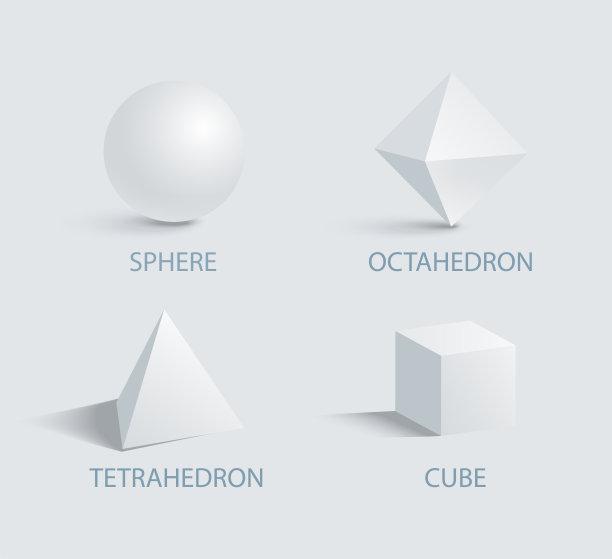 sphere
