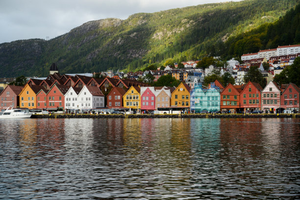 bryggen