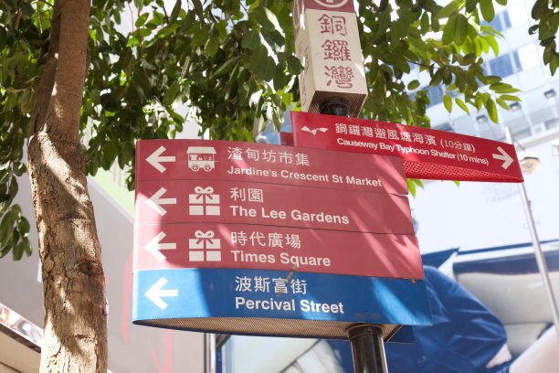 旅游地产广告
