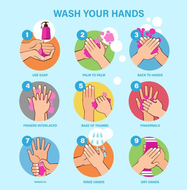 勤洗手讲卫生