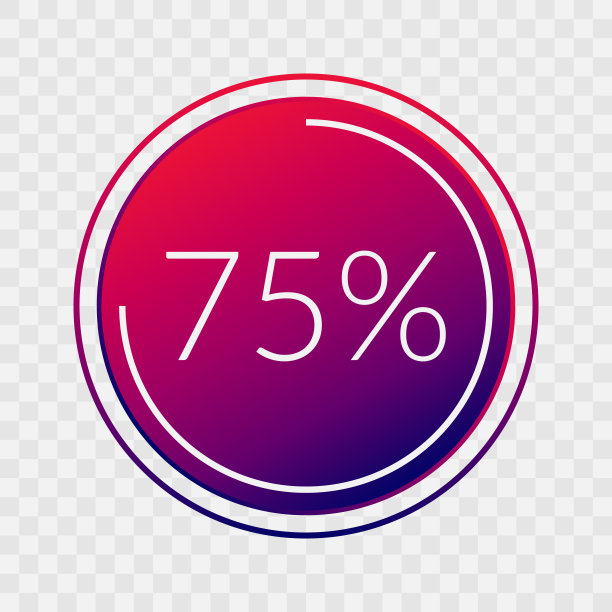 percentage