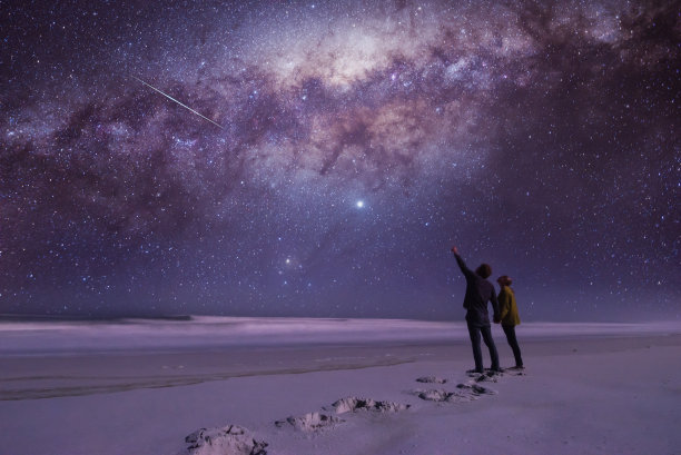 astronomical