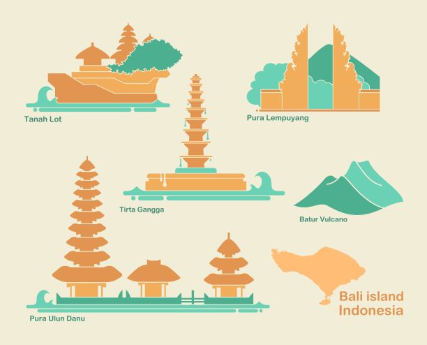印尼旅游天际线景点