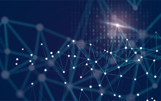 互联网科技创新