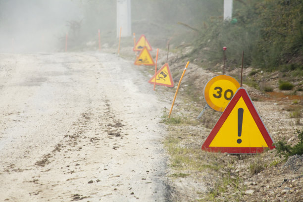 道路危险标志