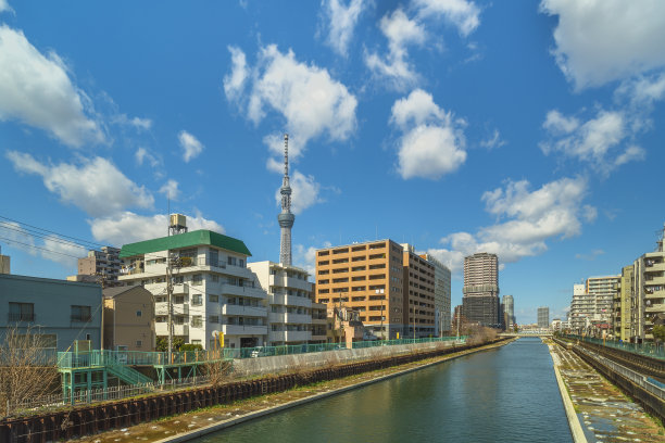 护城河水系