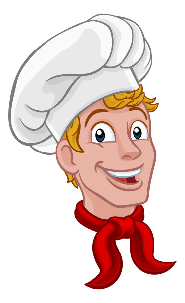 卡通厨师餐饮logo