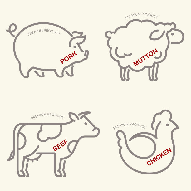 牛羊标志
