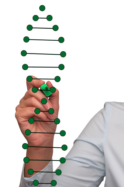 医疗科技基因链