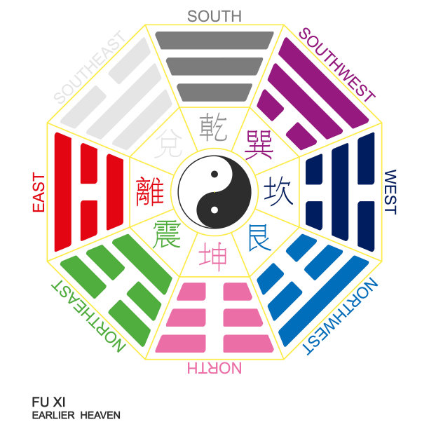 传统,丰,健康保健