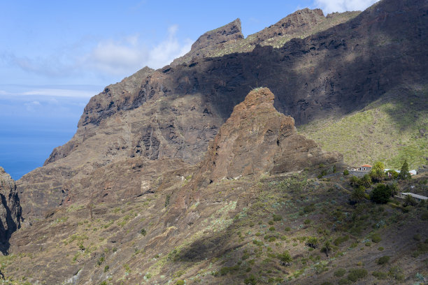 峡谷风光峭壁绿植蓝天