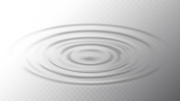 ripple
