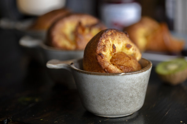 popover