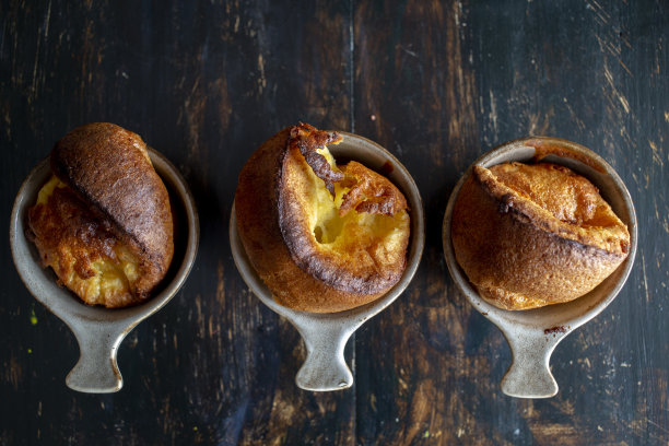 popover