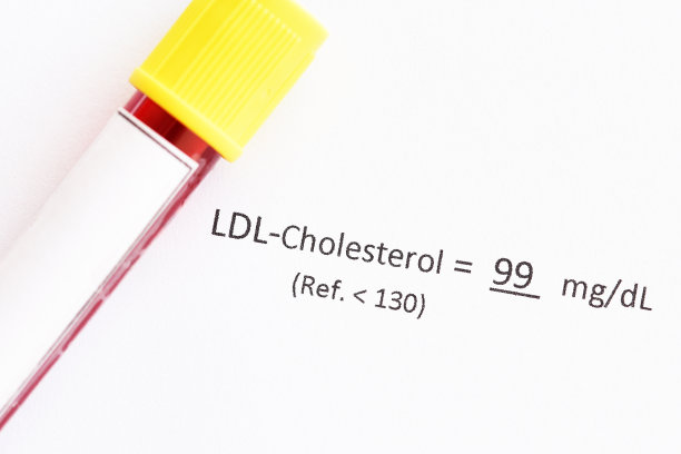 cholesterol