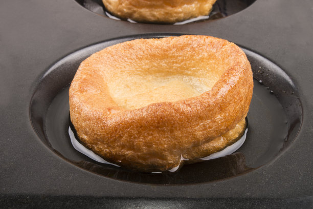 popover