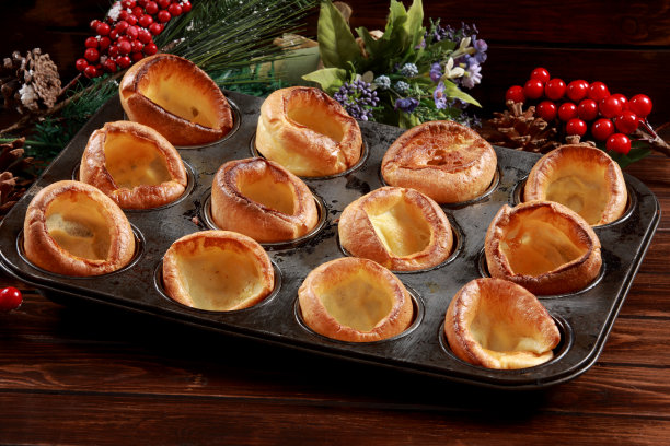 popover