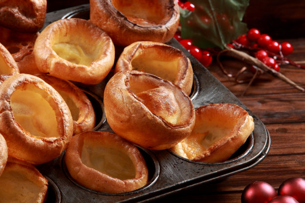 popover