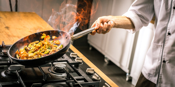 wok