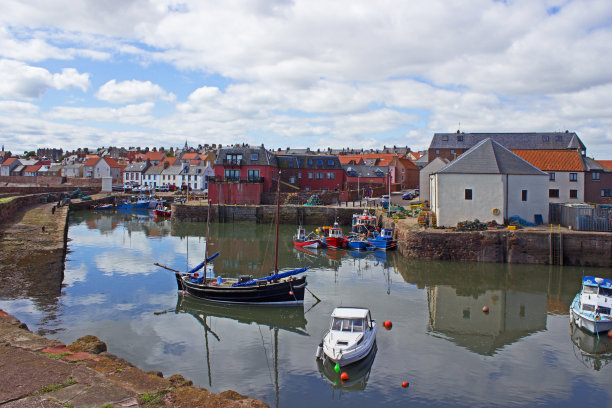 scotland