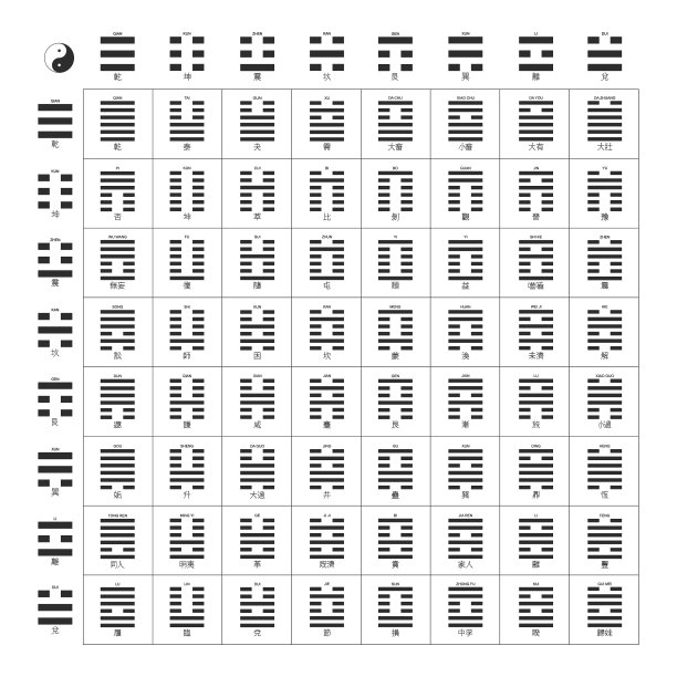 矢量太极标志