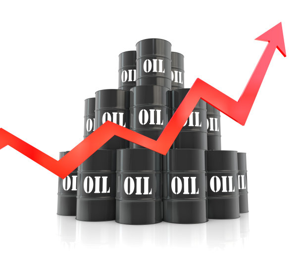 石油工业数据统计分析