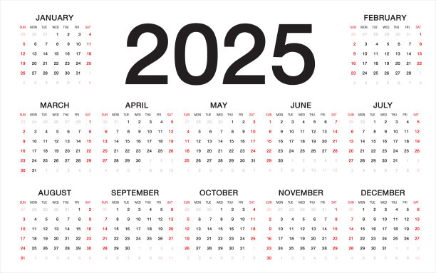 2025