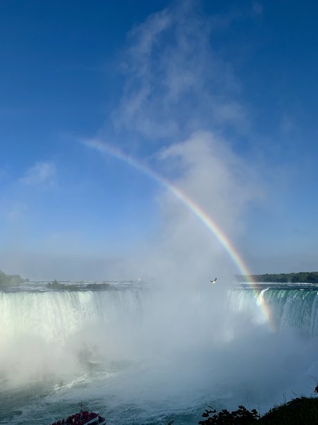 niagara