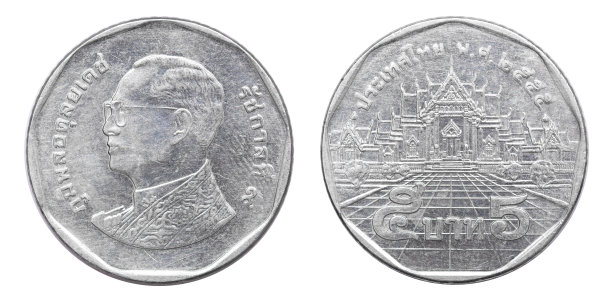 1995