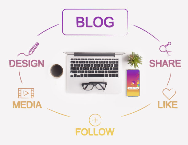 短视频运营策划