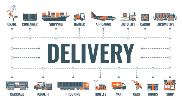 面包车字体设计