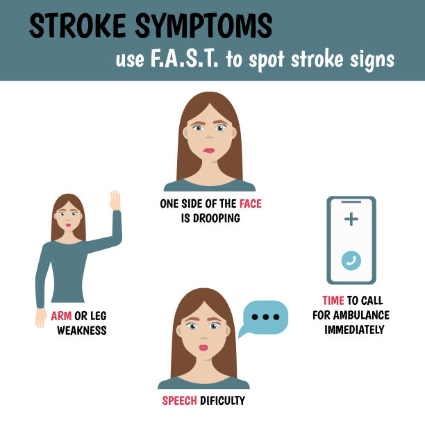 stroke